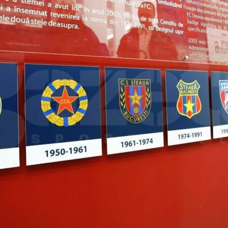 Ce impact are decizia de astăzi a ÎCCJ de a accepta al doilea recurs al FCSB în conflictul cu Steaua referitor la palmares?