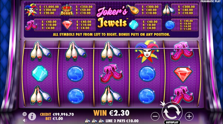 Joker's Jewels slot - câștig simbol înalt