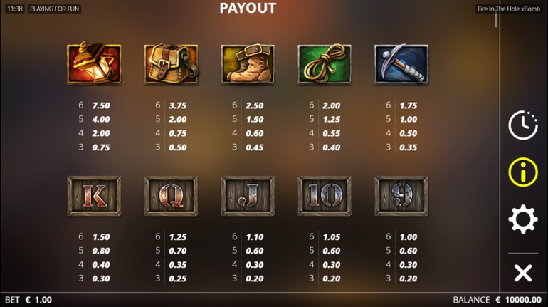 Fire In The Hole slot full paytable