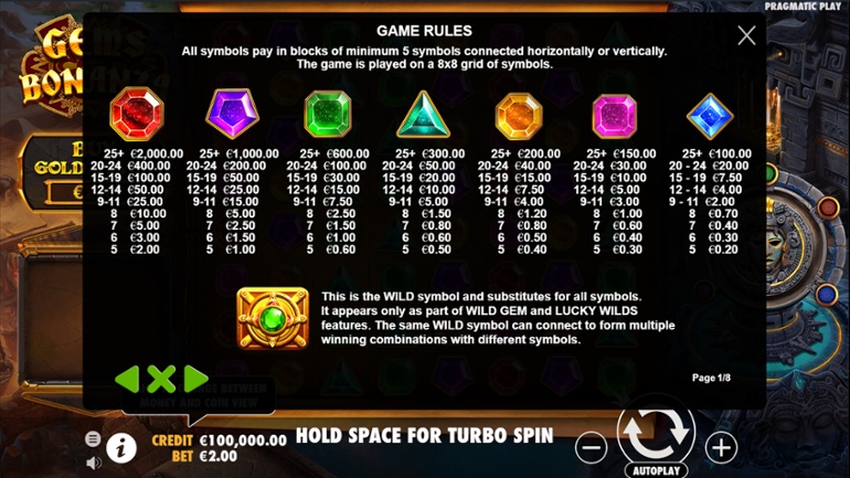 Gems Bonanza tabelul complet al plăților