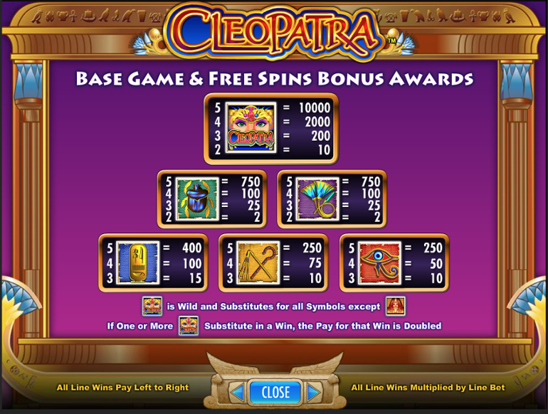 Cleopatra Top Symbols Paytable