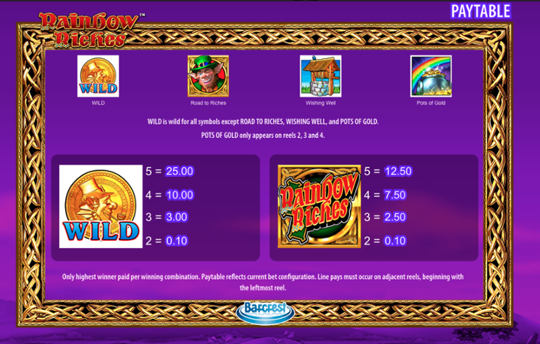 Tabela de valori pentru simbolurile Rainbow Riches
