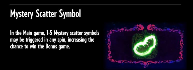 Simbol Mystery Scatter Pink Elephants