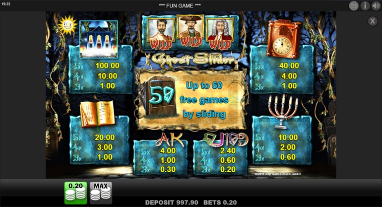 Tabela de plăți Ghost Slider