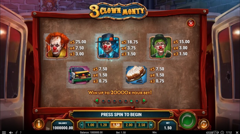 3 Clown Monty - tabelul de plată pentru simboluri de top