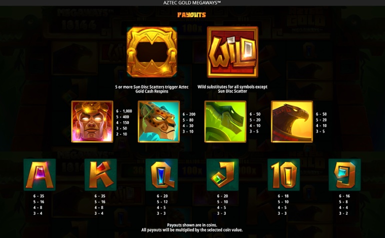 Aztec Gold Megaways cu tabel complet de plăți