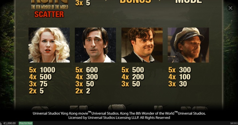 Stelutele din filmul King Kong ca simboluri de mare valoare