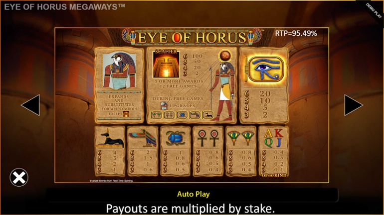 Tabelul de plăți complet Eye of Horus Megaways