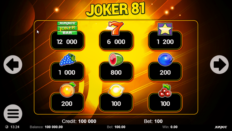 Joker 81 tabelă de plăți completă