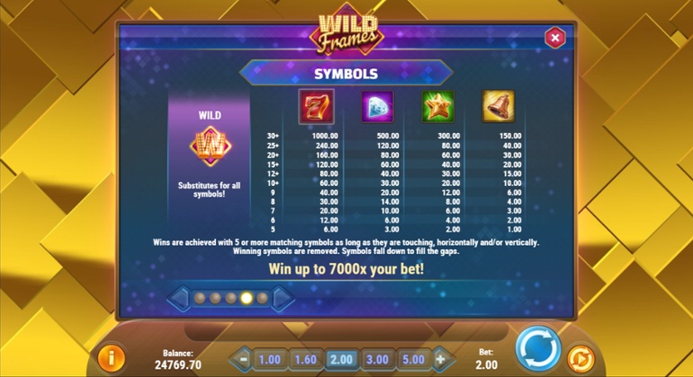 Tabelul de plată pentru simbolurile mari în Wild Frames