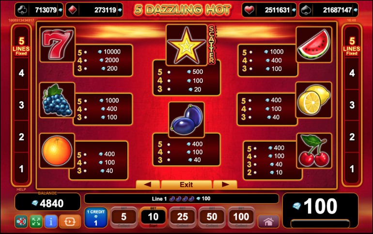 5 Dazzling Hot paytable