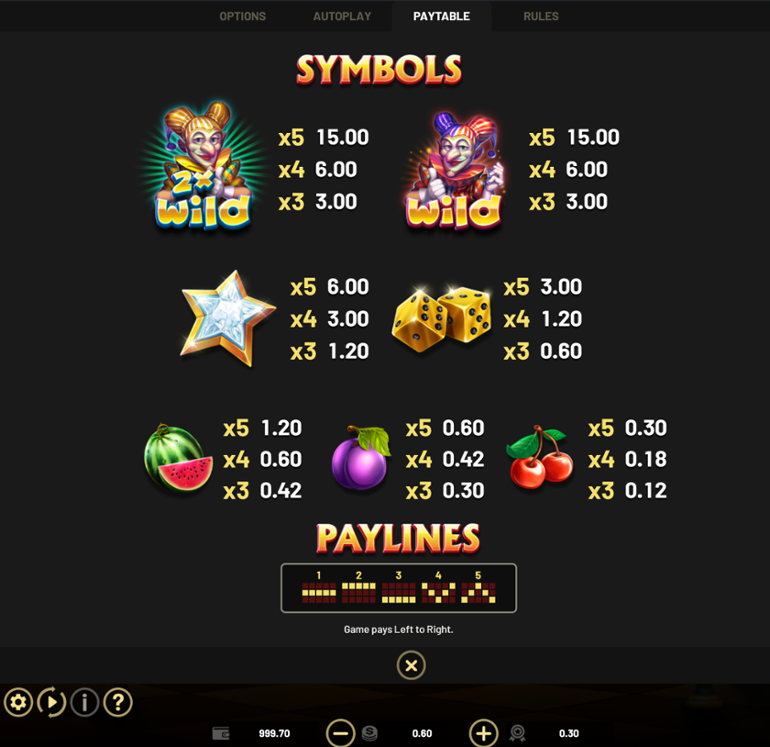 Gemini Joker tarif