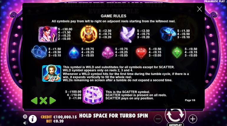 Tabela de plată a slotului Vegas Magic