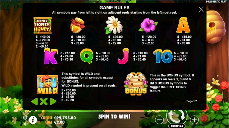 Honey Honey Honey full paytable