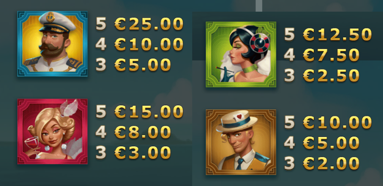 Jackpot Express paytable