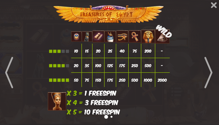 Treasures of Egypt paytable