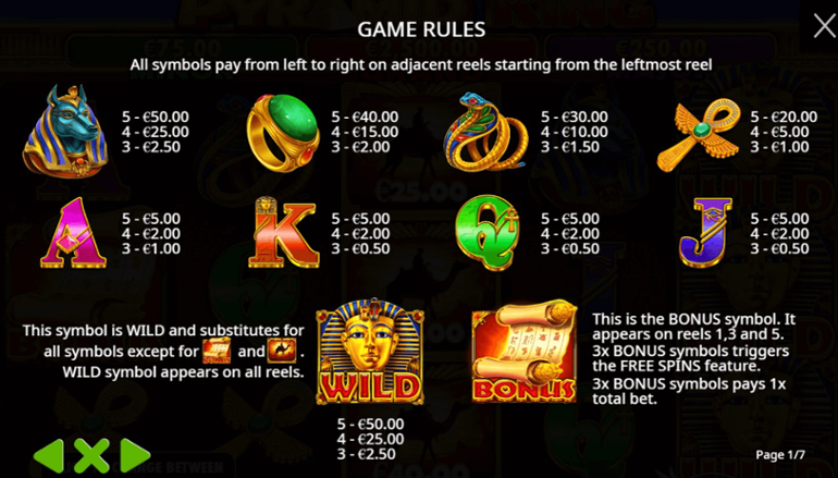 Pyramid King paytable