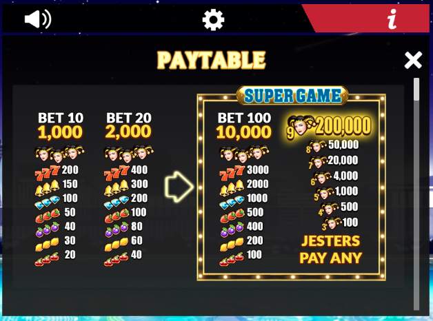 Jackpot Jester 200000 tabel de plată