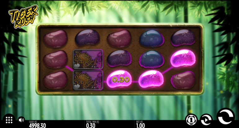 Tiger Rush slot câștig din dreapta în stânga