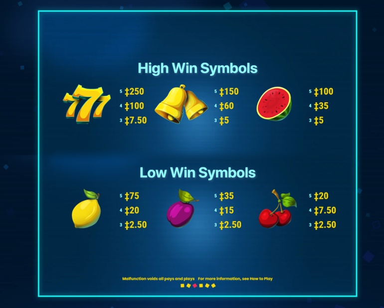 Tabelul de plăți Jump