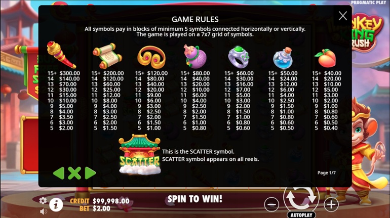 Tabloul de plată complet pentru Monkey King Rush