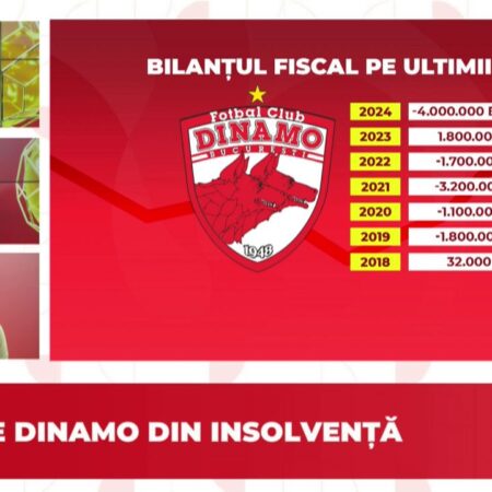 Dan Gătăianțu discută despre ieșirea Dinamo din insolvență și prezența în Europa: „Avem o oportunitate reală”