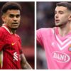 Barcelona pregătește o dublă achiziție în mercato: Viteză pe flancul stâng și stabilitate în poartă.