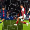 Plan versus provocare la PSG