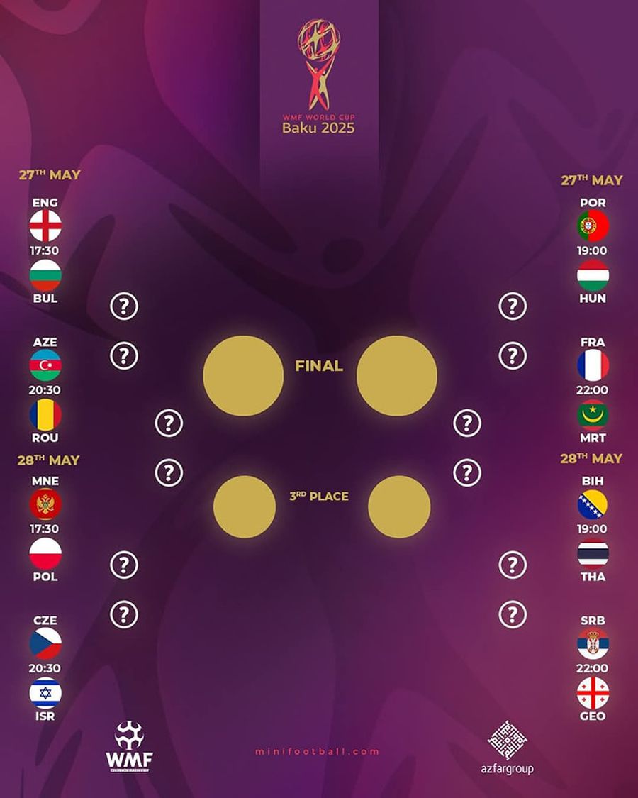 România - Azerbaidjan, pentru un loc în sferturile de finală ale Campionatului Mondial de minifotbal