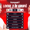 Onoarea este tot ce ne-a rămas! SuperCote pentru România U21 – Slovacia U21, meciul „de rămas bun” la Euro U21