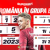 (P) Cum s-a format noua generație de tineri pentru visul slovac