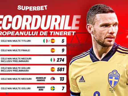 Spania, Italia și altele! Descoperă recordurile notabile de la Campionatul European de Tineret