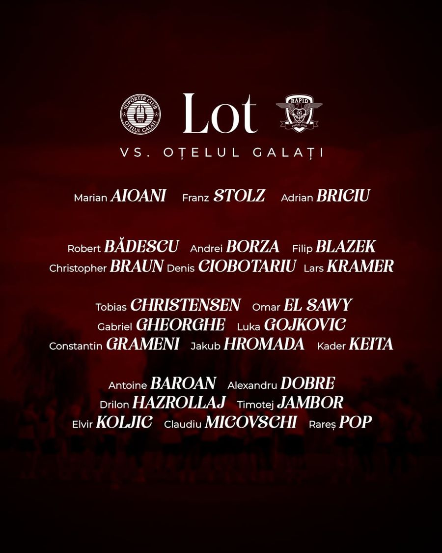 Lotul Rapidului pentru meciul cu Oțelul: 5 jucători accidentați Oțelul - Rapid, meciul care finalizează etapa #5 din Superliga
