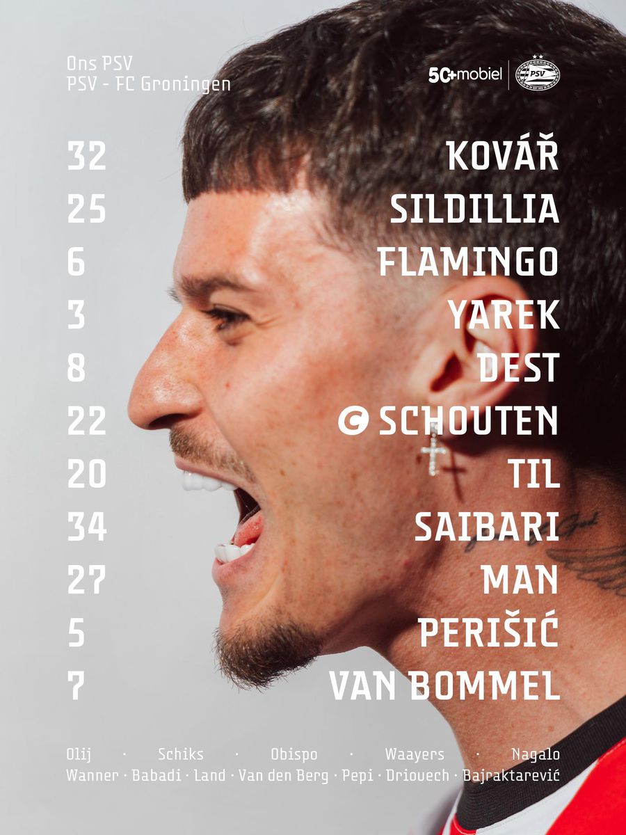 Dennis Man debutează la PSV Start în PSV - Groningen » Dennis Man este titular