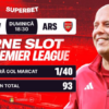 Liverpool – Arsenal: confruntarea pentru titlu debutează pe Anfield (P)