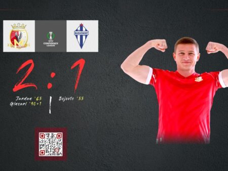 Câte dintre cele 4 echipe din Moldova avansează în turul 3 preliminar al cupele europene: o oportunitate uriașă și un adversar terifiant!