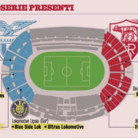 „Derby-ul Capitalei”, „invadat” de numeroase brigăzi de ultrași din Europa