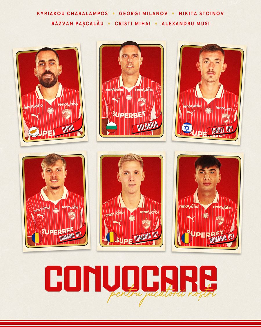 Dinamo are 6 jucători convocați la echipele naționale Dinamo are 6 jucători convocați la echipele naționale: „Mult succes tuturor!”
