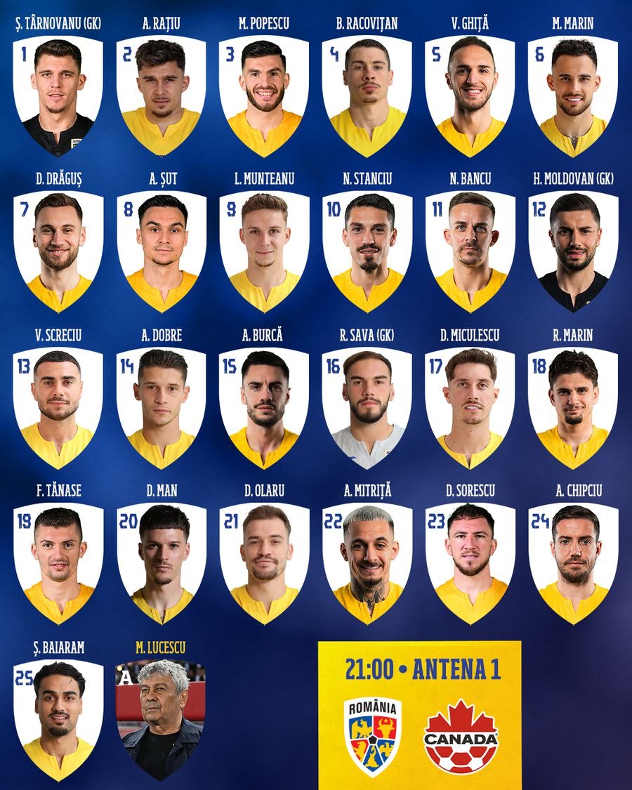 România - Canada, amical de lux pentru naționala lui Lucescu » Echipe probabile + Ce numere și-au ales tricolorii
