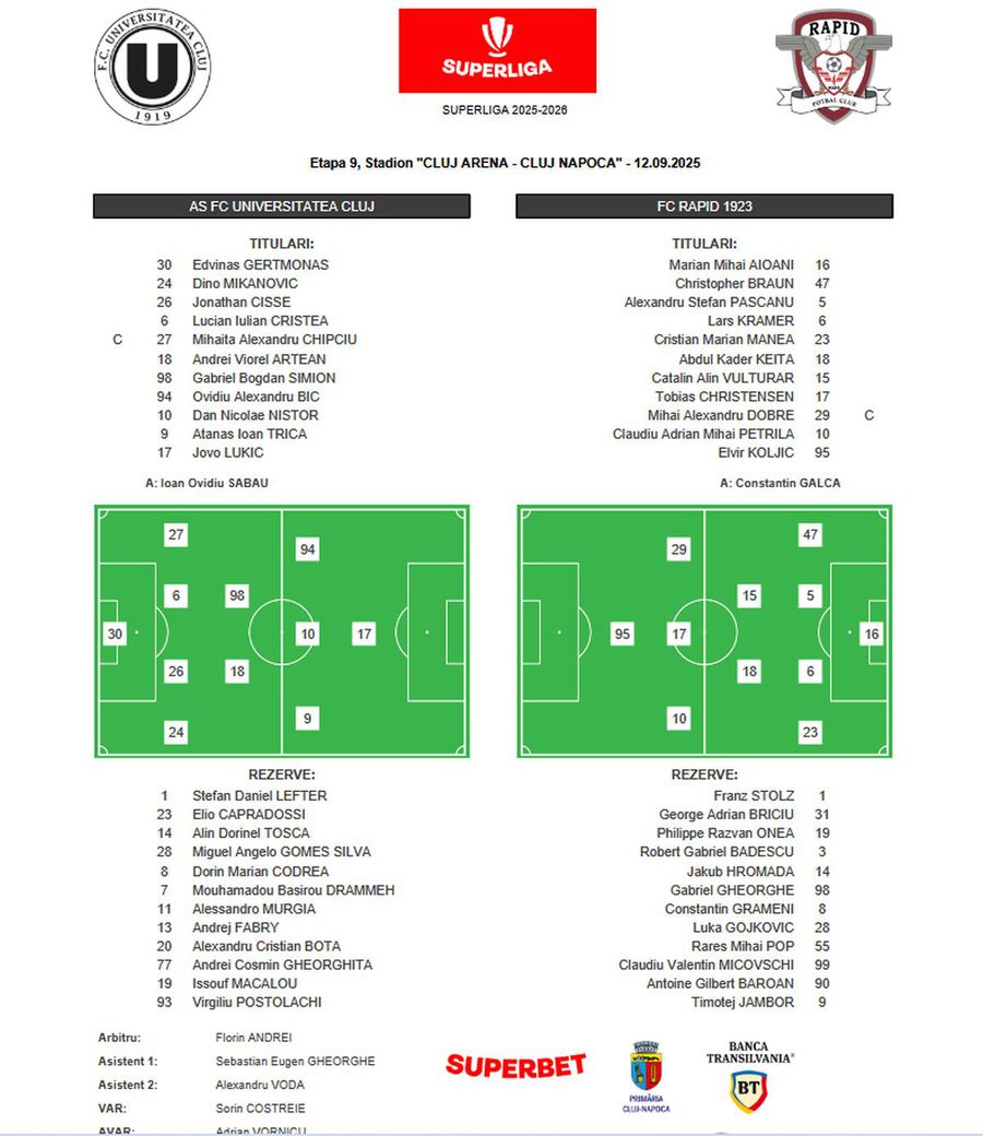 Foaia oficială de joc la U Cluj - Rapid Două surprize pregătite de Gâlcă » Soluția disperată la U Cluj - Rapid