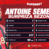 Super Oferte pentru etapa de Premier League: cu Liverpool – United în centrul atenției