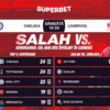 Toți ochii asupra lui Salah! Chelsea devine sâmbătă cel mai întâlnit adversar din cariera „Faraonului”