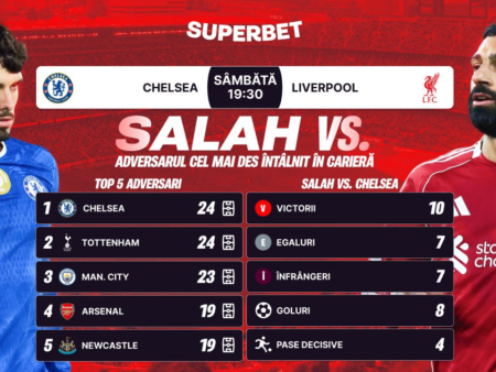 Toți ochii asupra lui Salah! Chelsea devine sâmbătă cel mai întâlnit adversar din cariera „Faraonului”
