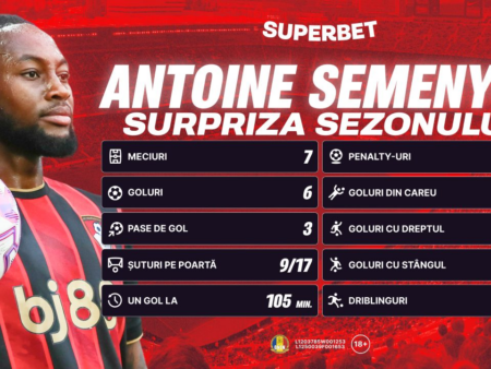 Super Oferte pentru etapa de Premier League: cu Liverpool – United în centrul atenției