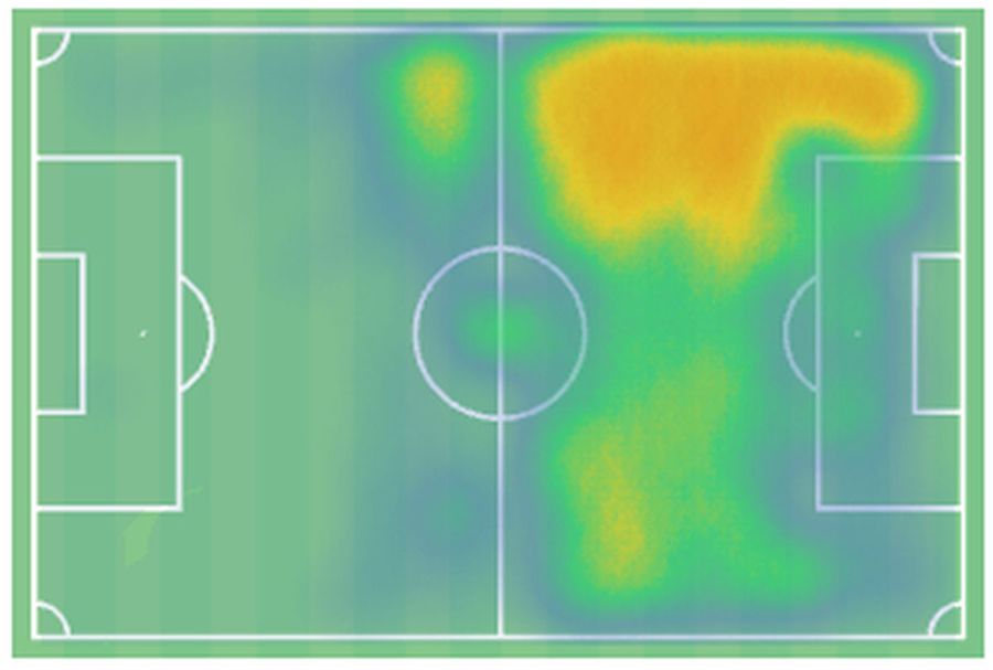 Heatmap-ul (zonele de acțiune) lui Thiam în Superligă Mihai Răduț vine cu o idee pentru FCSB: „Îmi place acolo, e o soluție”