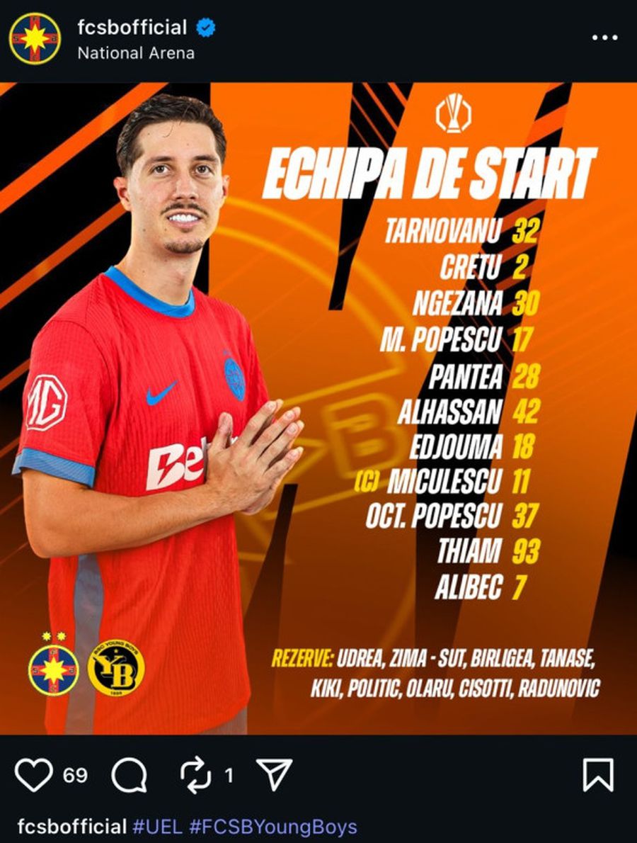 FCSB a anunțat primul „11” cu Young Boys » Postarea a fost ștearsă după câteva secunde