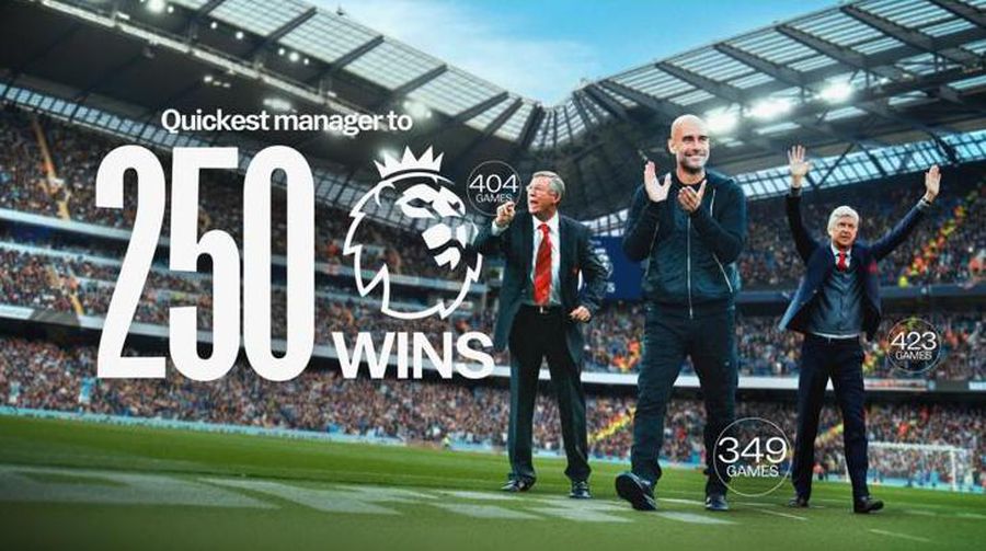 Pep Guardiola a realizat o bornă impresionantă în Premier League » Tehnicianul spaniol a bătut un record al lui Sir Alex Ferguson
