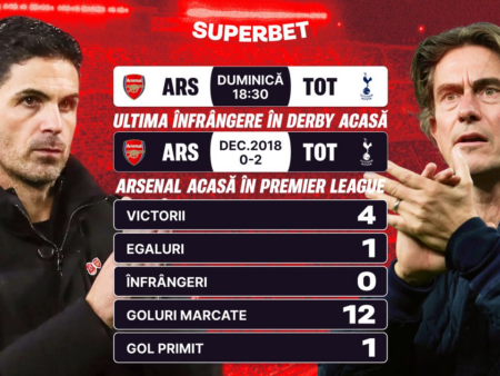 Arsenal – Tottenham: mai mult decât un derby! „Tunarii” luptă pentru visul suprem