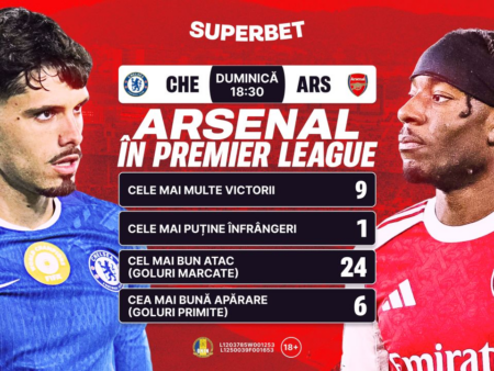 Chelsea – Arsenal: Duelul ce poate schimba soarta titlului în Premier League