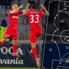FCSB și geometria jocului » Ce dezvăluie victoria cu U Cluj despre noul stil ofensiv al roș-albaștrilor